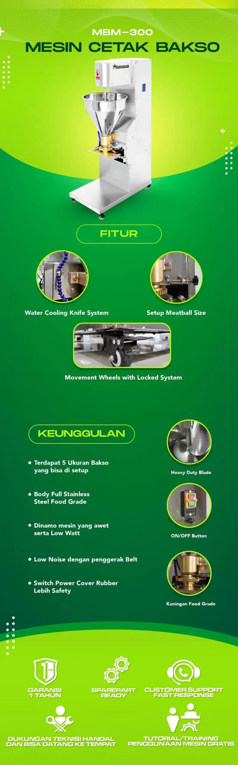 MBM 300 VP detail 11zon